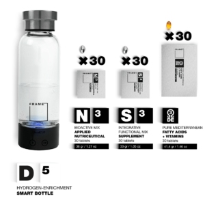 D5 + N3, S3, Ω – Hydrogen-enrichment Smart Bottle + Applied Nutriceuticals Vitamins & Skincare Supplements