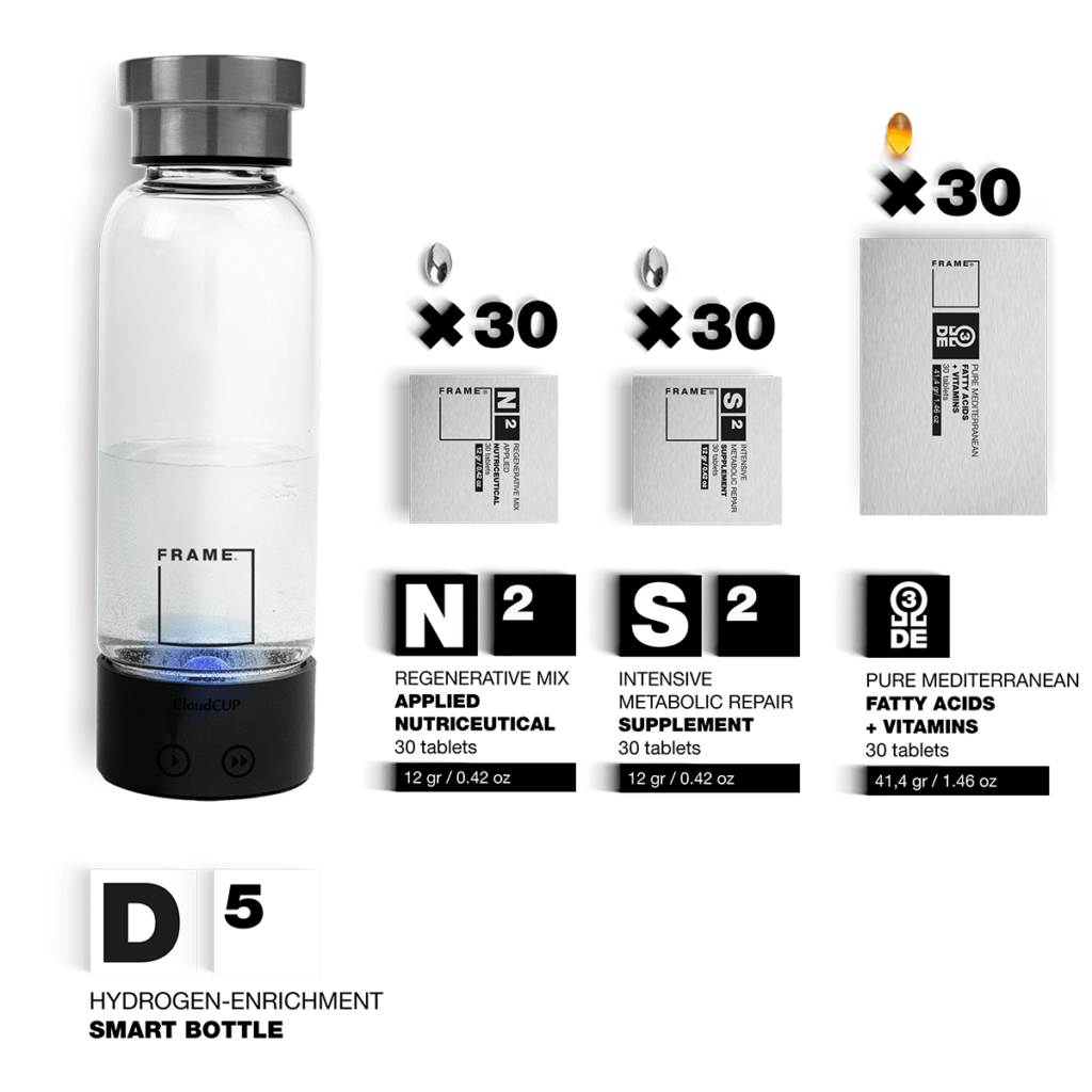 D5 + N2, S2, Ω – Hydrogen-enrichment Smart Bottle + Applied Nutriceuticals Vitamins & Skincare Supplements